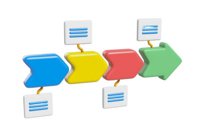 אוטומציות בצנרת המכירות - צינור מכירות צבעוני ואופקי המחולק לשלבים עם אזור להערות בכל שלב