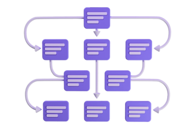 אסטרטגיות קמפיינים מטפטפים - תרשים זרימה סגול המציג תכנון קמפיין מטפטף.