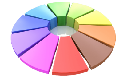 מערכת מאוחדת לשיווק - מעגל תלת-ממדי של חלקי פאי צבעוניים במגוון צבעים מסודר במעגל פתוח.